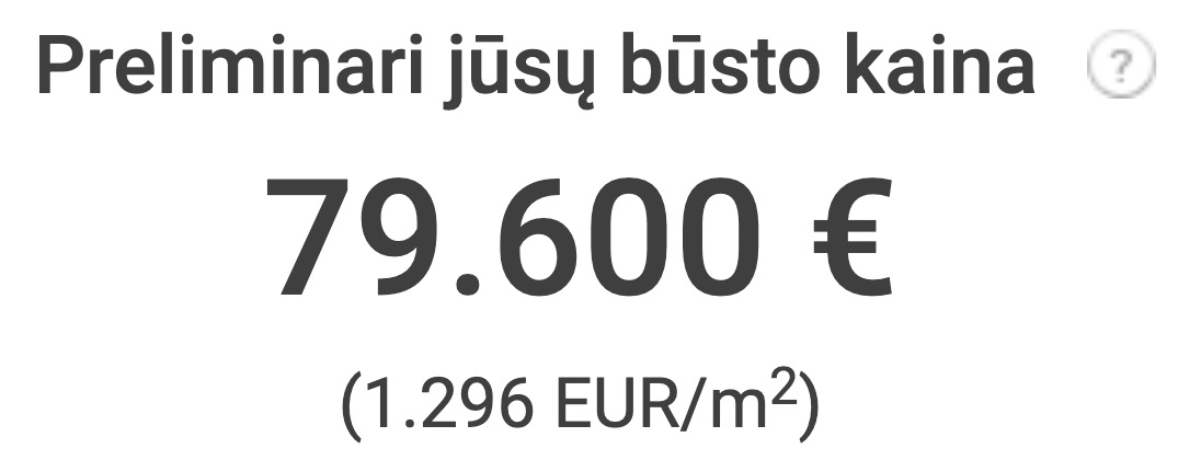 price